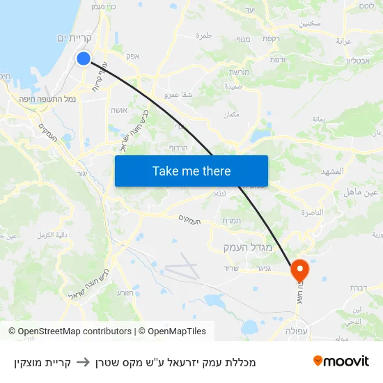 קריית מוצקין to מכללת עמק יזרעאל ע''ש מקס שטרן map