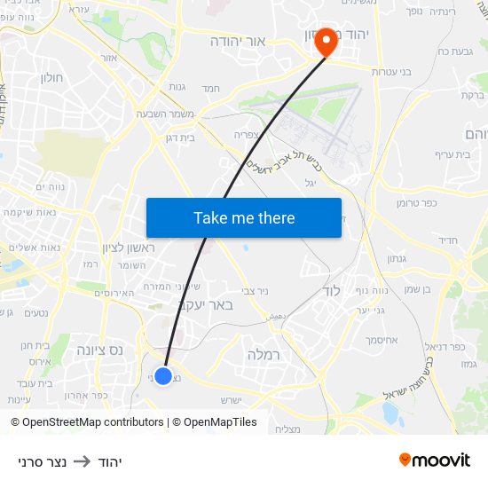 נצר סרני to יהוד map