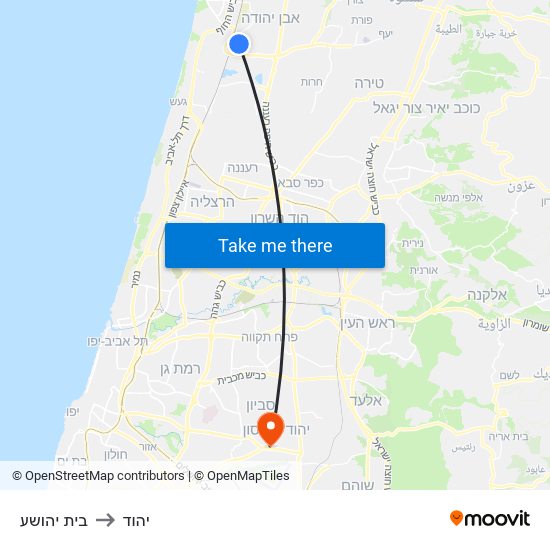 בית יהושע to יהוד map