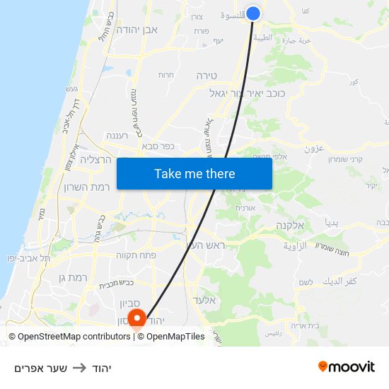 שער אפרים to יהוד map