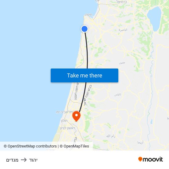 מגדים to יהוד map