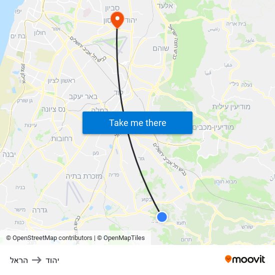 הראל to יהוד map