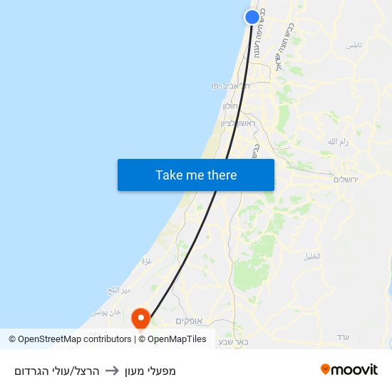 הרצל/עולי הגרדום to מפעלי מעון map