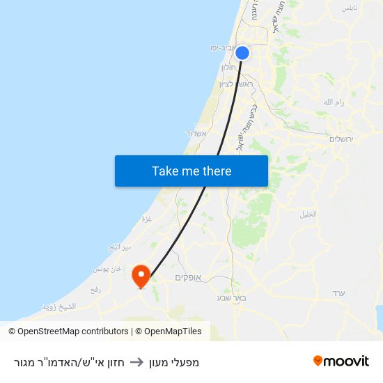 חזון אי''ש/האדמו''ר מגור to מפעלי מעון map