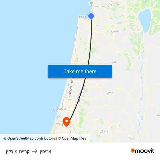 קריית מוצקין to צריפין map