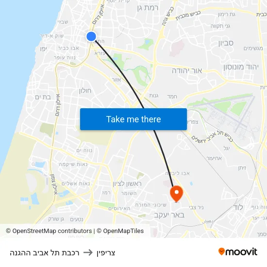 רכבת תל אביב ההגנה to צריפין map