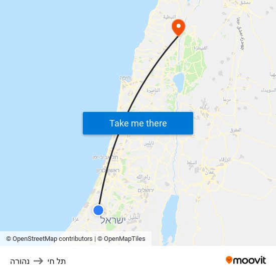 נהורה to תל חי map