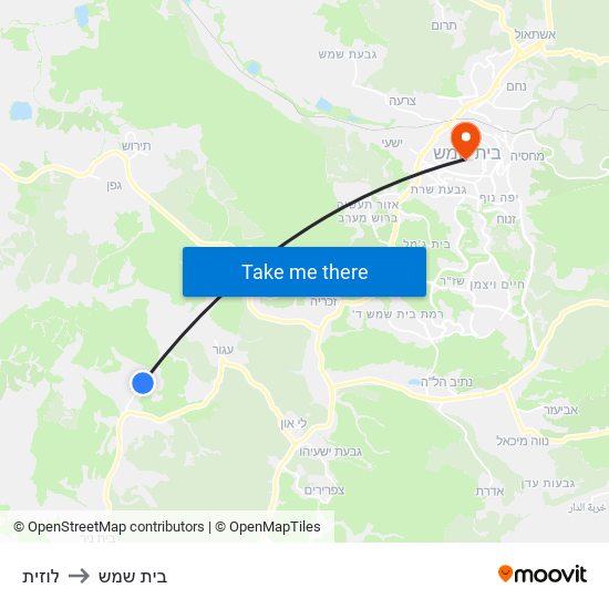 לוזית to בית שמש map