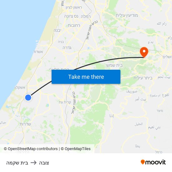 בית שקמה to צובה map