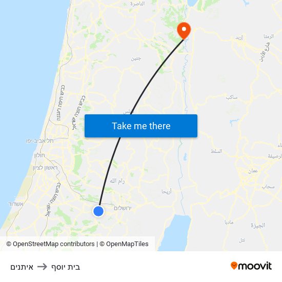 איתנים to בית יוסף map