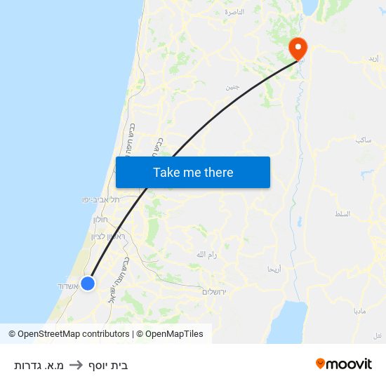 מ.א. גדרות to בית יוסף map