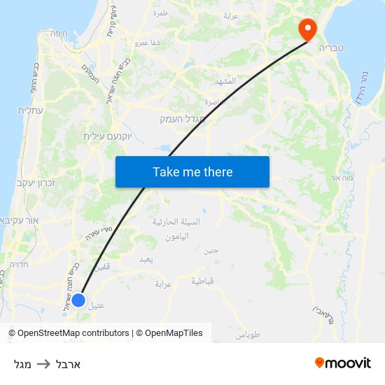 מגל to ארבל map