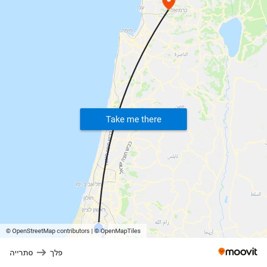 סתרייה to פלך map