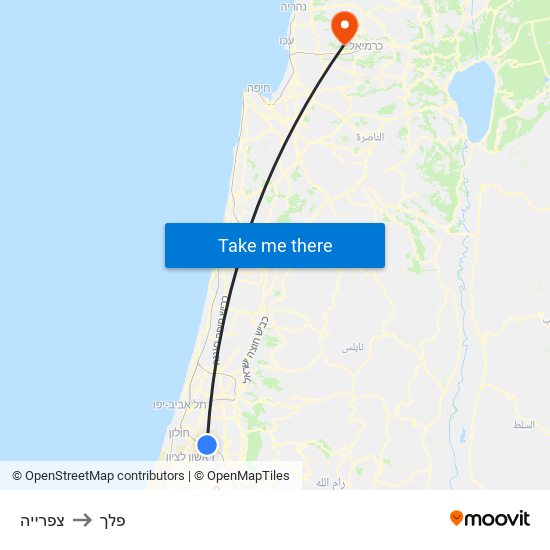 צפרייה to פלך map