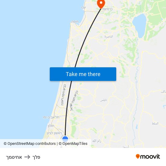 אחיסמך to פלך map