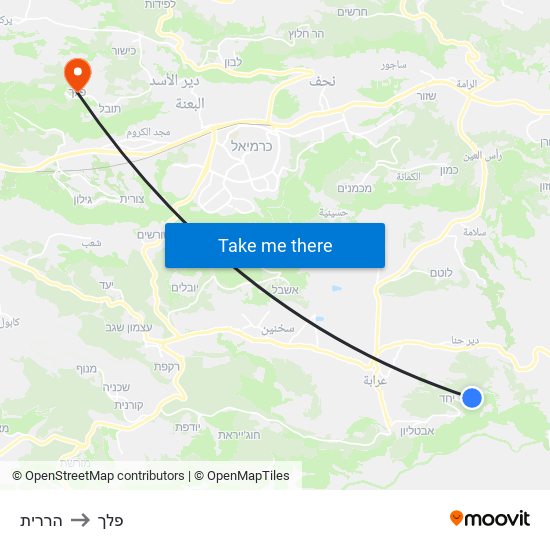 הררית to פלך map