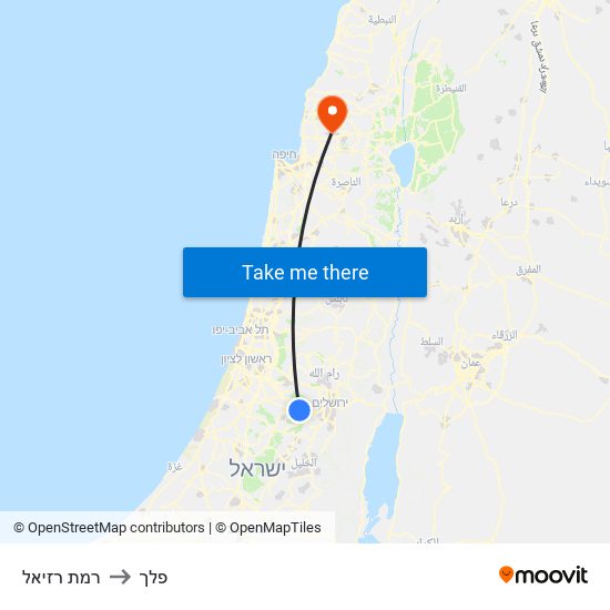 רמת רזיאל to פלך map