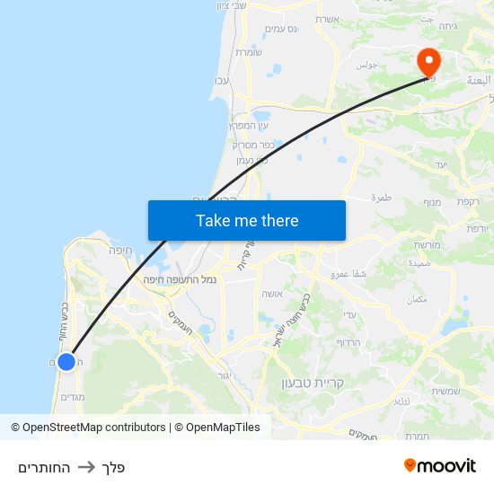 החותרים to פלך map