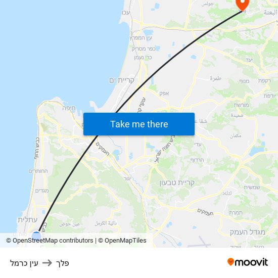 עין כרמל to פלך map