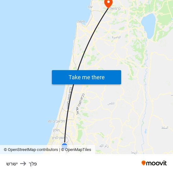 ישרש to פלך map