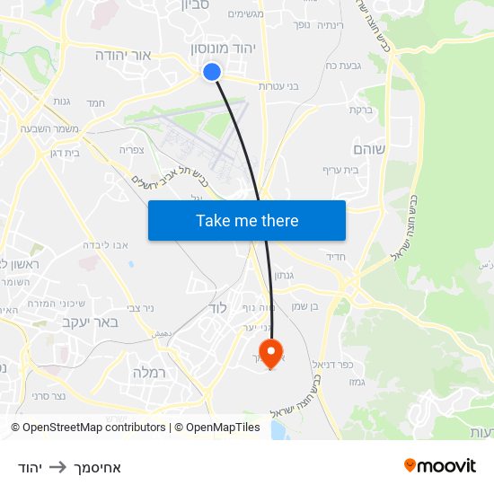 יהוד to אחיסמך map