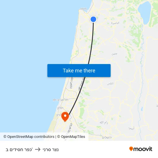 כפר חסידים ב' to נצר סרני map