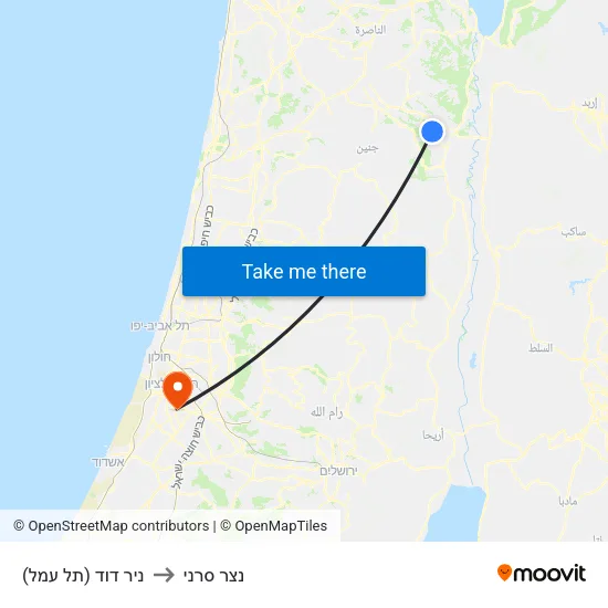 ניר דוד (תל עמל) to נצר סרני map