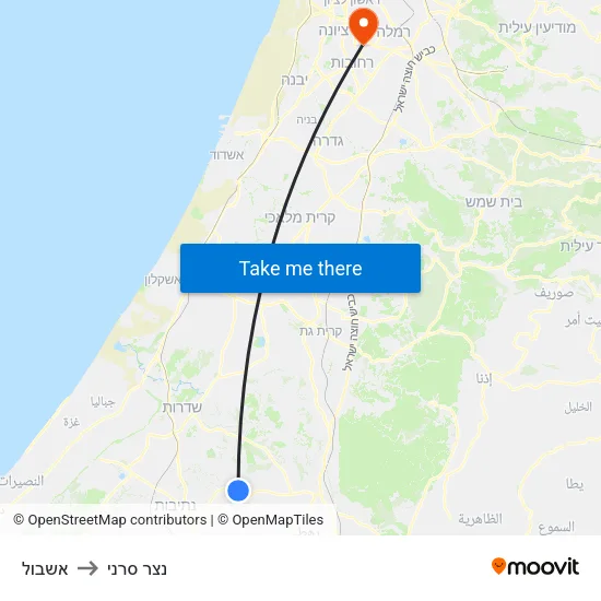 אשבול to נצר סרני map