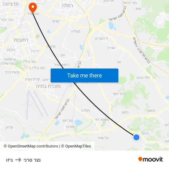 גיזו to נצר סרני map