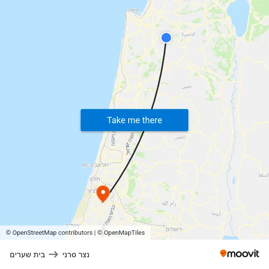 בית שערים to נצר סרני map