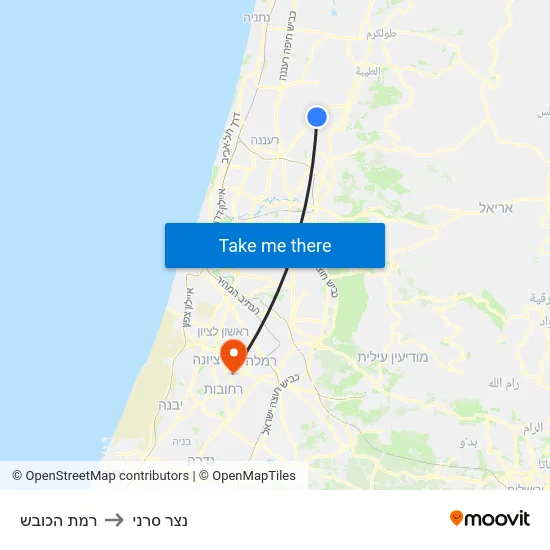 רמת הכובש to נצר סרני map