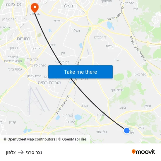 צלפון to נצר סרני map