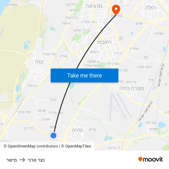 מישר to נצר סרני map