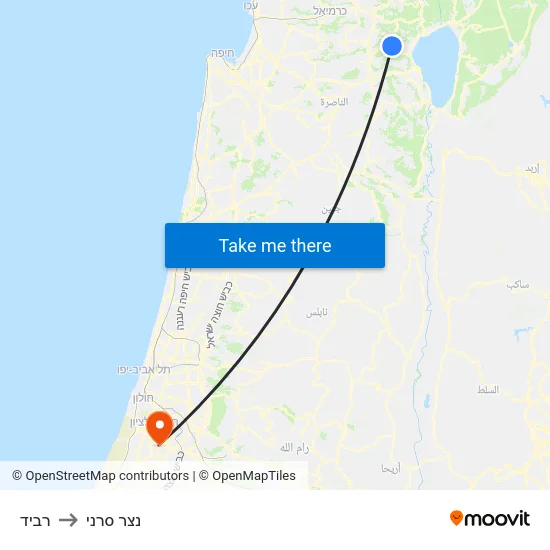 רביד to נצר סרני map