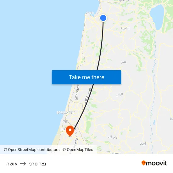אושה to נצר סרני map