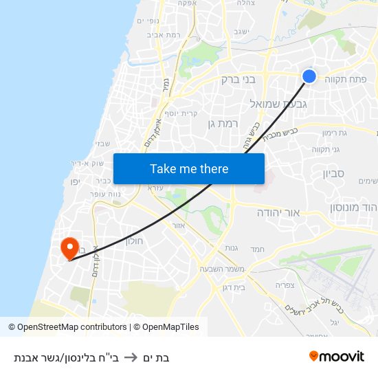 בי''ח בלינסון/גשר אבנת to בת ים map