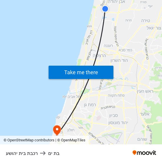 רכבת בית יהושע to בת ים map