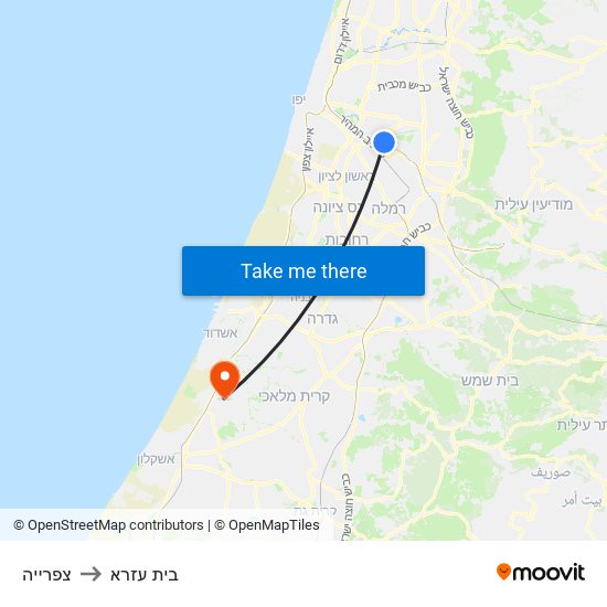 צפרייה to בית עזרא map