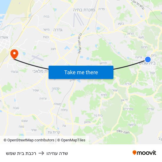 רכבת בית שמש to שדה עוזיהו map