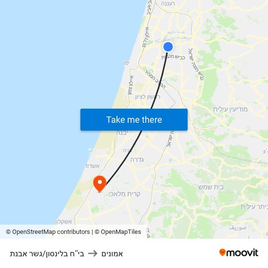 בי''ח בלינסון/גשר אבנת to אמונים map