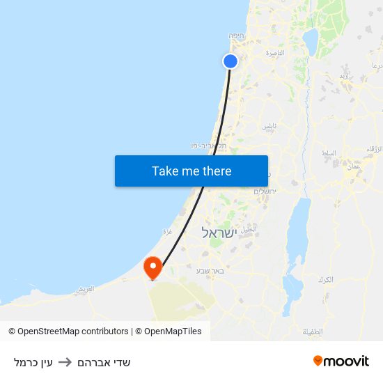 עין כרמל to שדי אברהם map