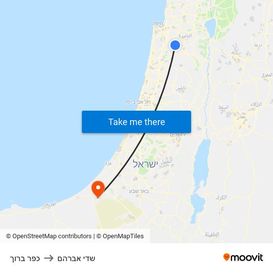 כפר ברוך to שדי אברהם map