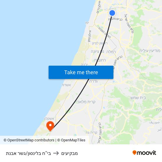 בי''ח בלינסון/גשר אבנת to מבקיעים map