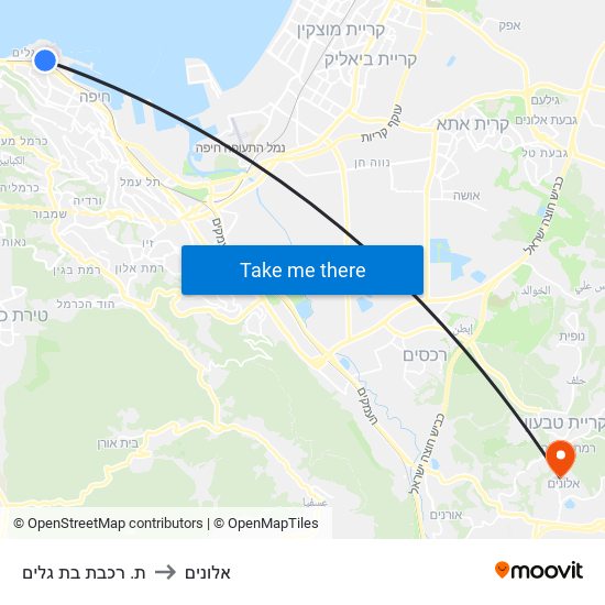 ת. רכבת בת גלים to אלונים map