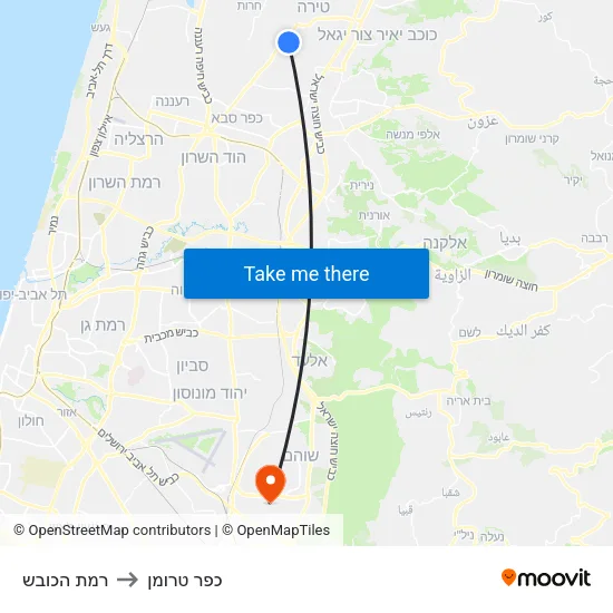 רמת הכובש to כפר טרומן map