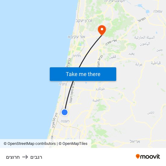 חרוצים to רגבים map