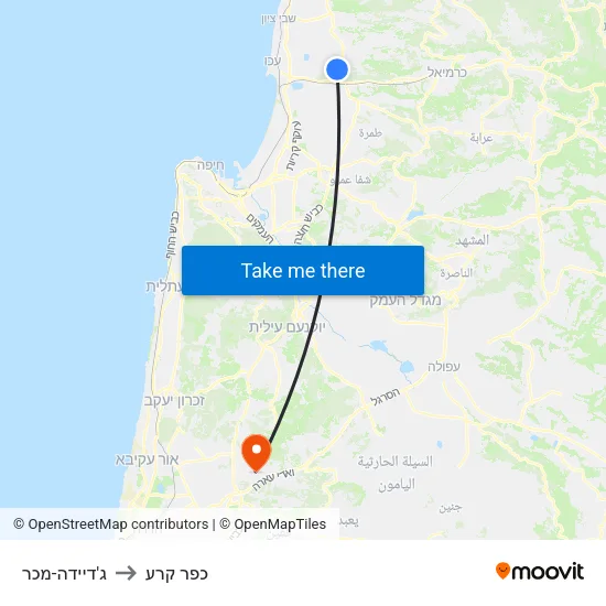 ג'דיידה-מכר to כפר קרע map