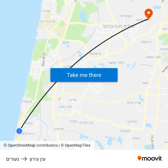 נעורים to עין עירון map