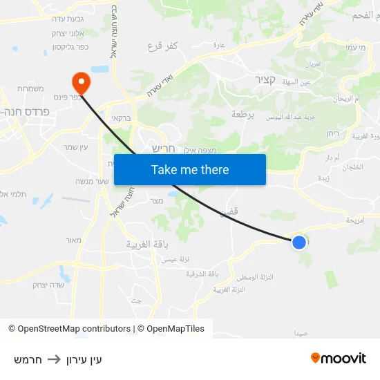 חרמש to עין עירון map