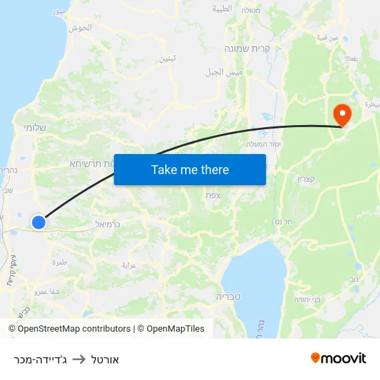 ג'דיידה-מכר to אורטל map